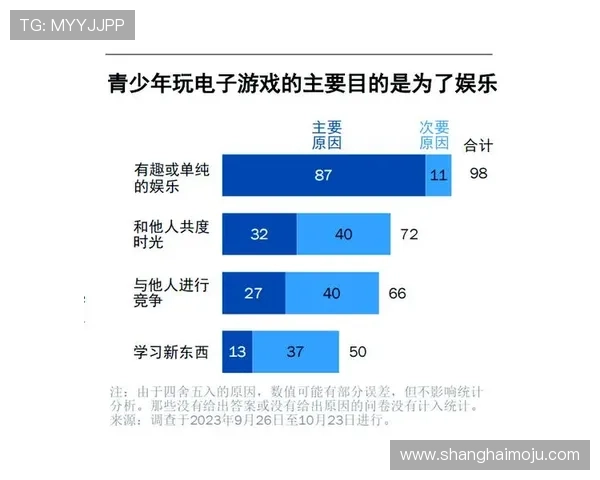 电子娱乐游戏大全权威指南畅玩热门经典与未来趋势深度解析全面推荐